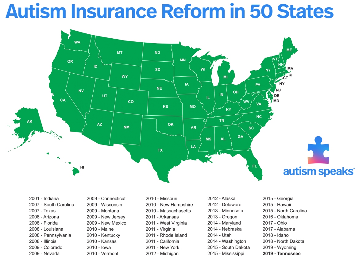 美国的地图所有状态呈阴影绿色，以表明所有50个州的自闭症覆盖范围。州和初步改革的年份列出了底部。
