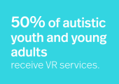 信息图说，有50％的自闭症青年和年轻人获得VR服务